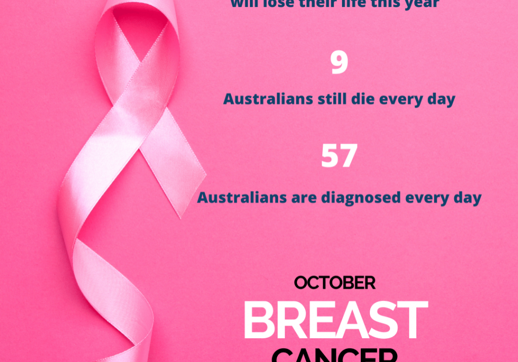 Breast-Cancer-Awareness-Month